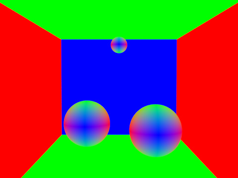 CS114 Project 2: Monte Carlo Integration & Path Tracing
