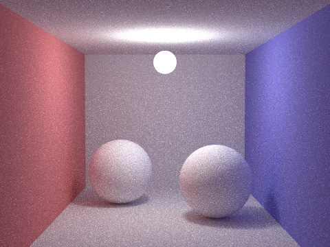 CS114 Project 2: Monte Carlo Integration & Path Tracing